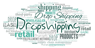 How to Start a Successful Dropshipping Business in 2024: A Comprehensive Guide